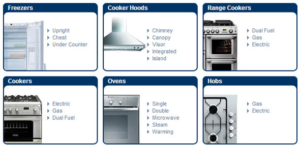 Boots Kitchen Appliances Categories