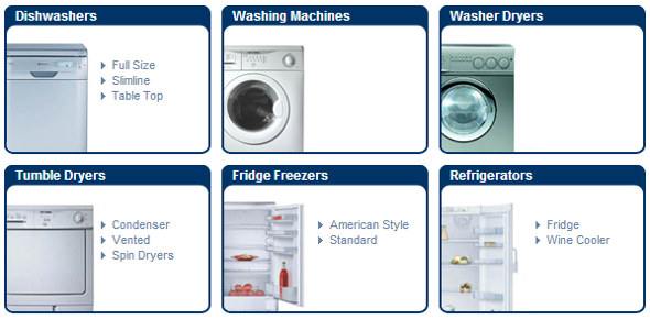 Boots Kitchen Appliances Categories